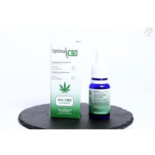 CBD 4 %